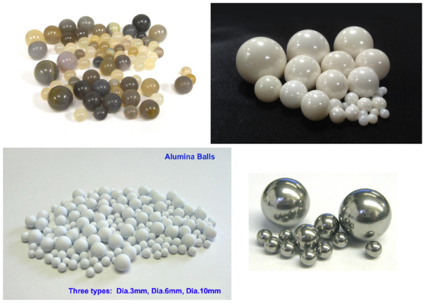 Milling Balls