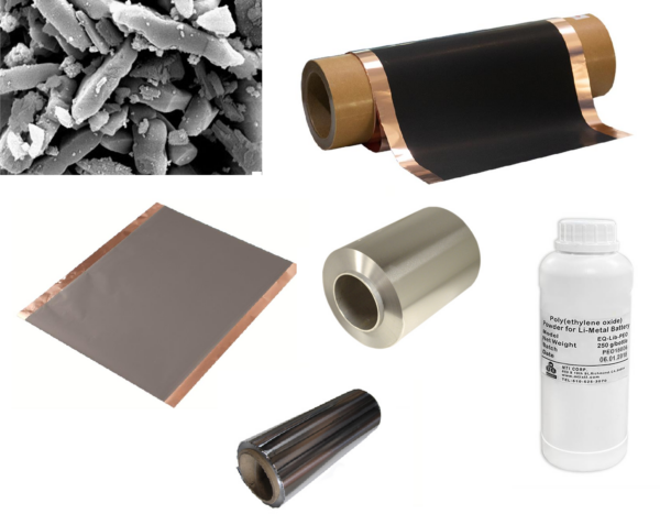 Battery materials